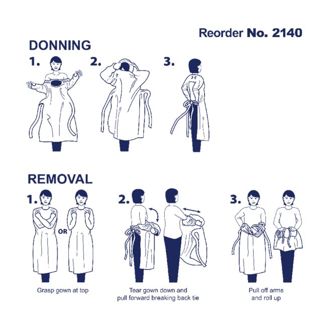 Dynarex CPE Thumb Loop Isolation Gown